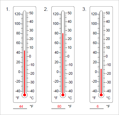 34 How To Read A Thermometer Worksheet - Worksheet Project List