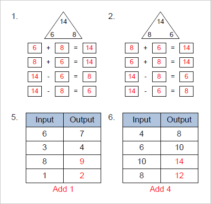 Math Worksheet Maker for Teachers | Math Resource Studio