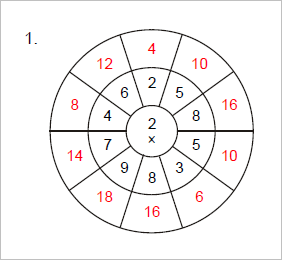 maker worksheet table multiplication Math Resource  Math Teachers for Studio Maker Worksheet